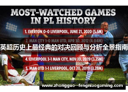 英超历史上最经典的对决回顾与分析全景指南