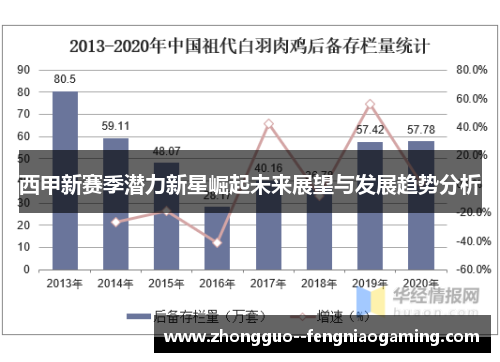 西甲新赛季潜力新星崛起未来展望与发展趋势分析