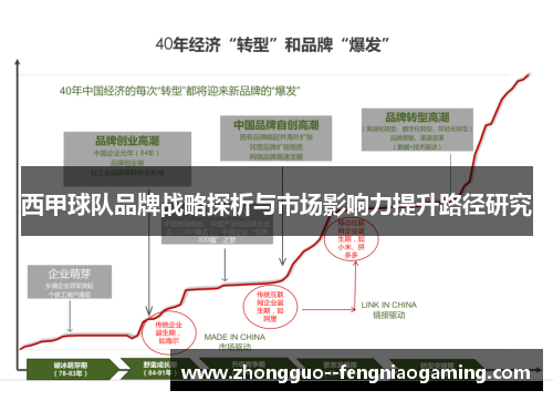 西甲球队品牌战略探析与市场影响力提升路径研究