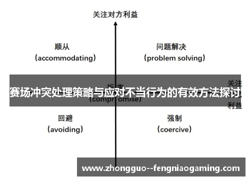 赛场冲突处理策略与应对不当行为的有效方法探讨