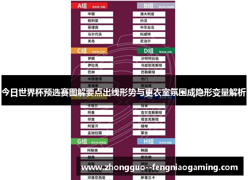 今日世界杯预选赛图解要点出线形势与更衣室氛围成隐形变量解析