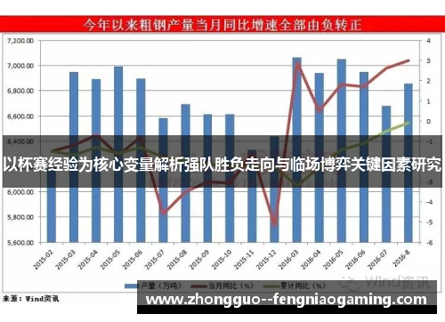 以杯赛经验为核心变量解析强队胜负走向与临场博弈关键因素研究