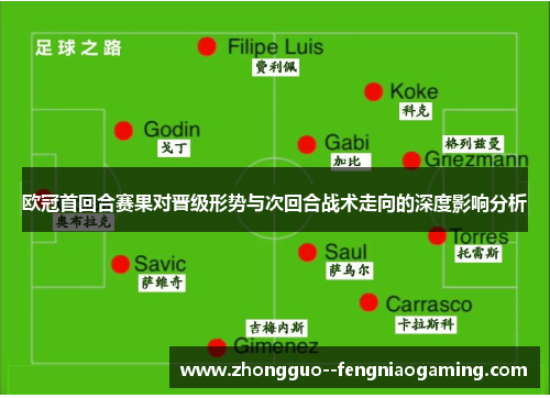 欧冠首回合赛果对晋级形势与次回合战术走向的深度影响分析