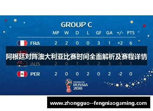 阿根廷对阵澳大利亚比赛时间全面解析及赛程详情