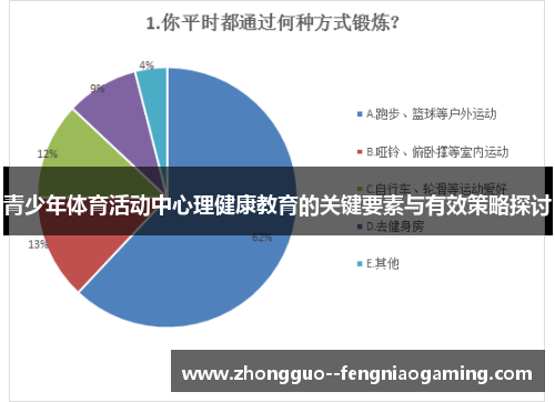 青少年体育活动中心理健康教育的关键要素与有效策略探讨