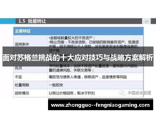 面对苏格兰挑战的十大应对技巧与战略方案解析