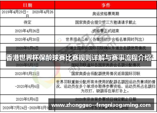 香港世界杯保龄球赛比赛规则详解与赛事流程介绍
