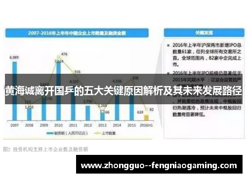 黄海诚离开国乒的五大关键原因解析及其未来发展路径